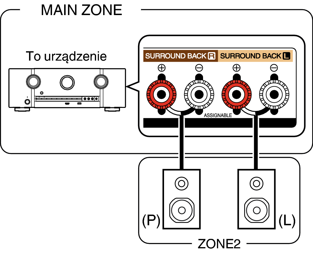 Pict ZONE Audio1 S52U